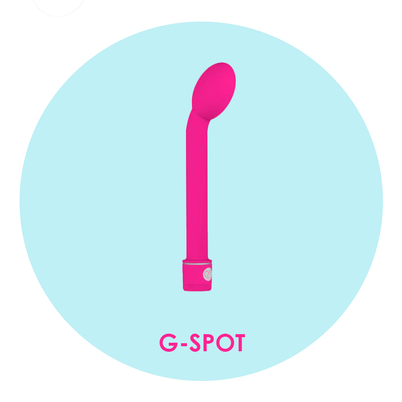 G-Spot Blog Banner